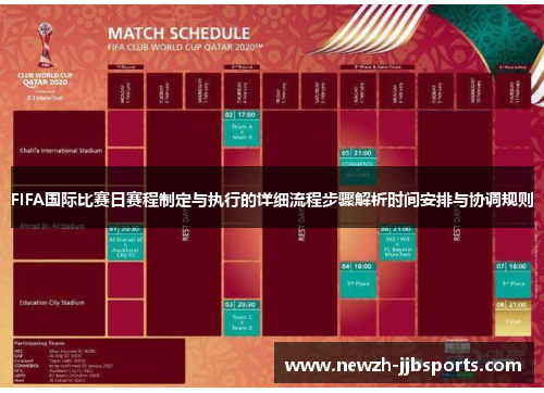 FIFA国际比赛日赛程制定与执行的详细流程步骤解析时间安排与协调规则